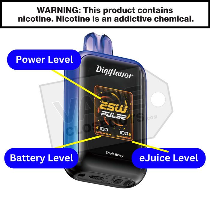 Infographic digiflavor sky