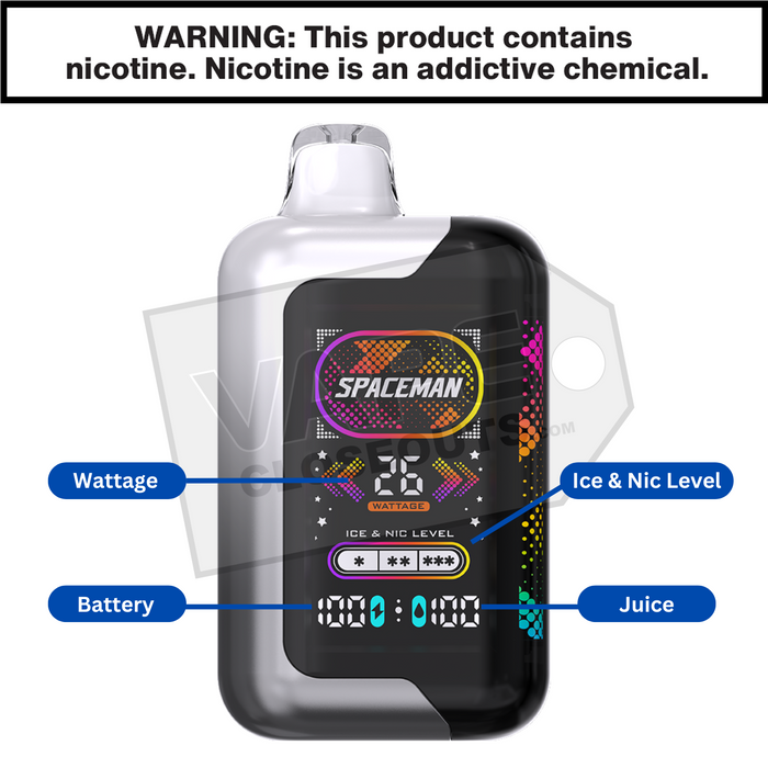 Infographic of Screen of Spaceman SP40000 Disposable Vape